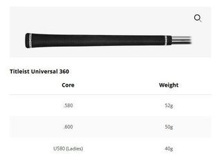 Titleist GT3 driver da uomo