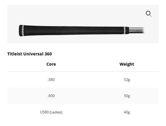 Titleist GT3 driver da uomo