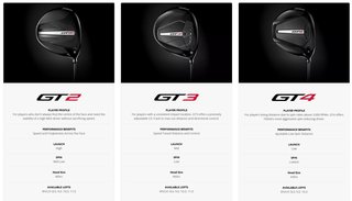 Titleist GT3 driver da uomo