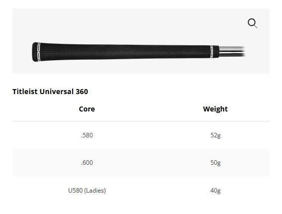 Titleist GT4 driver da uomo