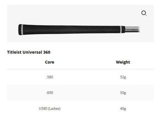 Titleist GT4 driver da uomo