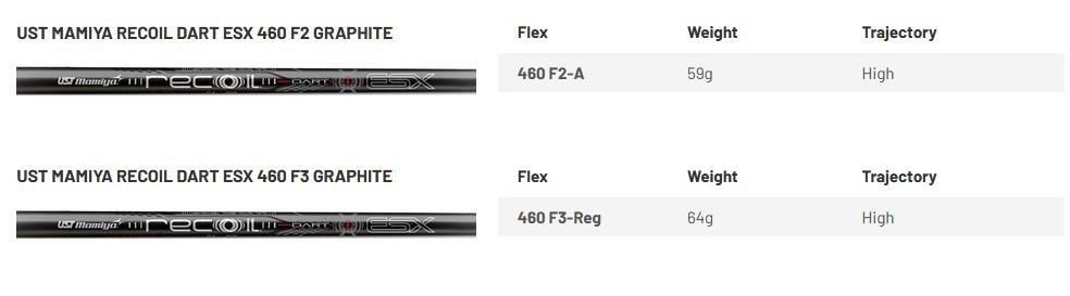 Mizuno JPX 925 Hot Metal Pro ferri da uomo, acciaio