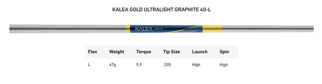 TaylorMade Kalea Gold driver da donna