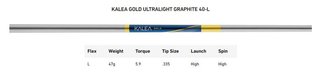TaylorMade Kalea Gold driver da donna