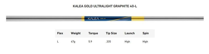 TaylorMade Kalea Gold driver da donna