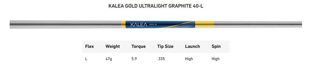 TaylorMade Kalea Gold fairway wood da donna