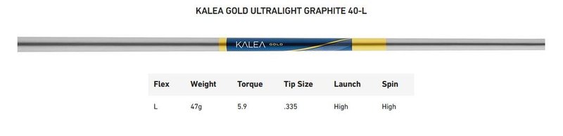TaylorMade Kalea Gold fairway wood da donna