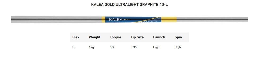 TaylorMade Kalea Gold Rescue hybrid da donna