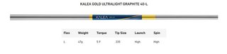 TaylorMade Kalea Gold Rescue hybrid da donna