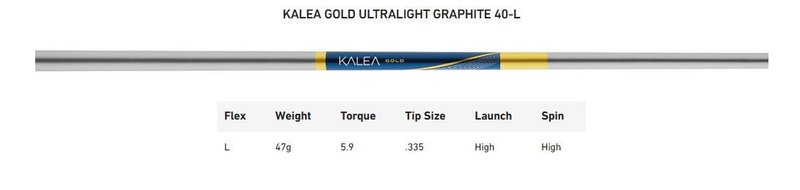 TaylorMade Kalea Gold Rescue hybrid da donna