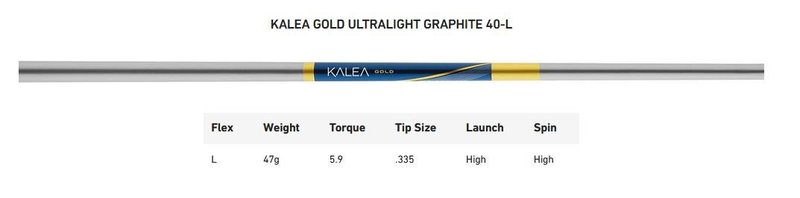 TaylorMade Kalea Gold Spider S putter da donna