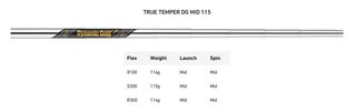 TaylorMade P770 ferri da uomo, acciaio