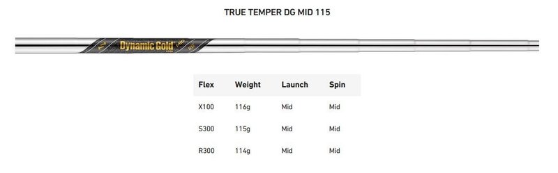 TaylorMade P7CB ferri da uomo, acciaio