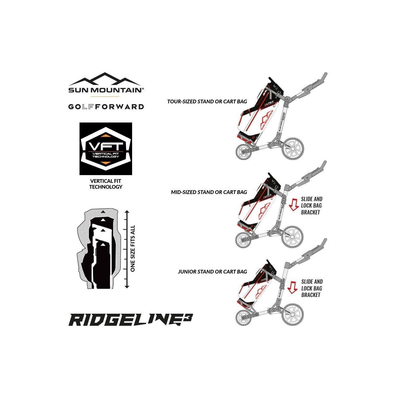 Sun Mountain Ridgeline 3 carrello da golf manuale, rosa