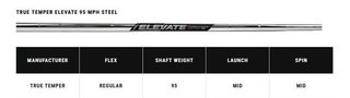 Callaway Paradym Ai Smoke ferri da uomo, acciaio