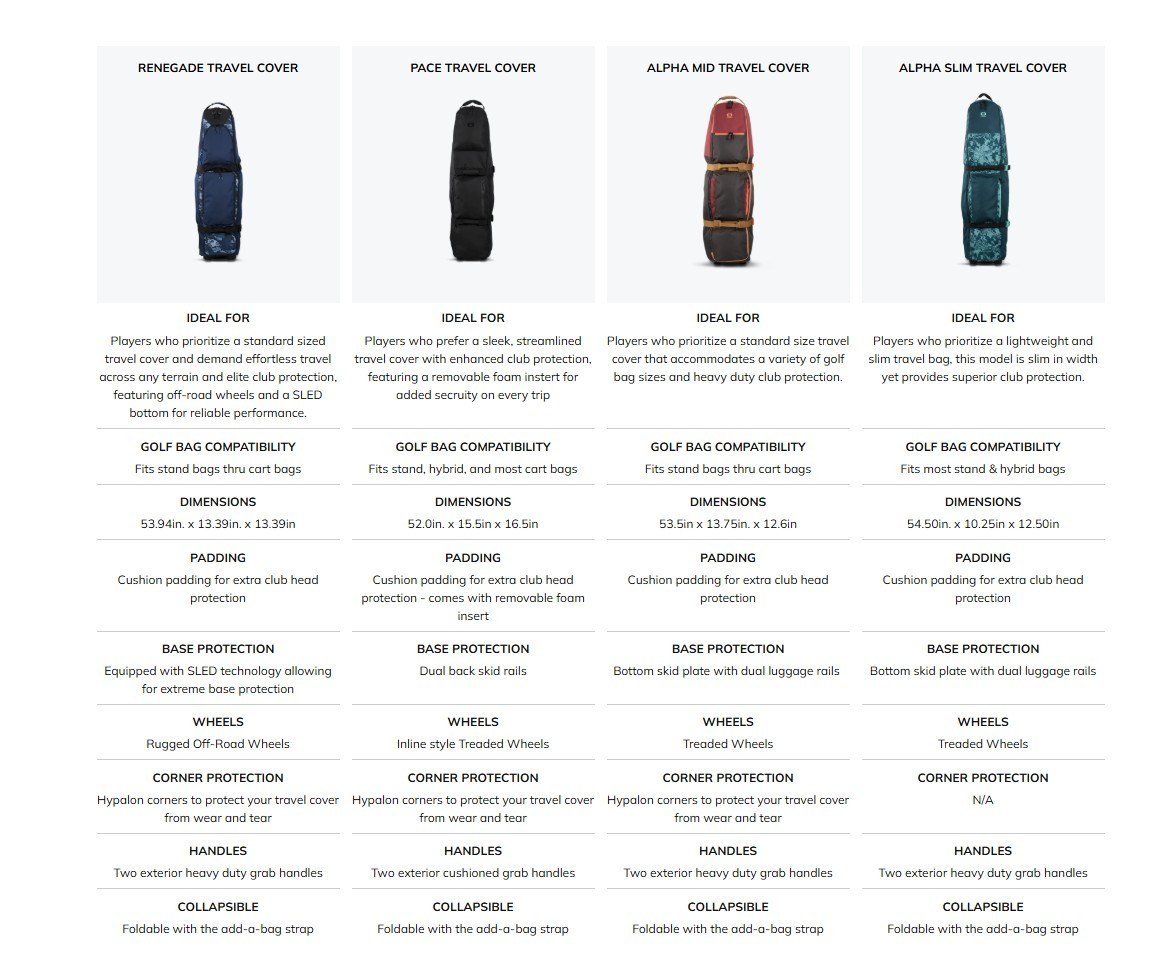 Ogio Renegade travel bag, nero