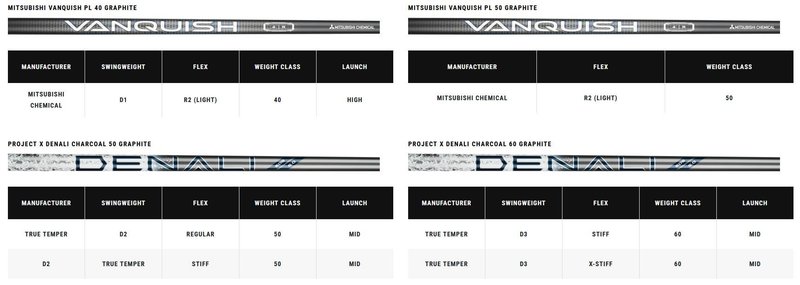 Callaway Elyte legno da fairway da uomo 2025
