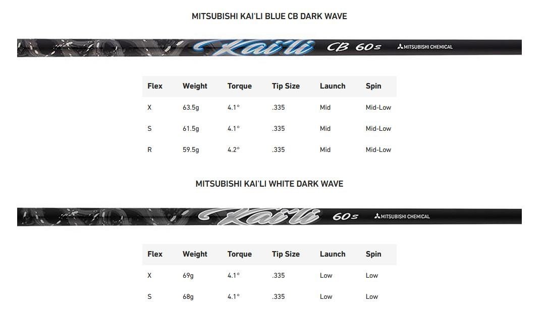 TaylorMade Qi35 LS driver da uomo