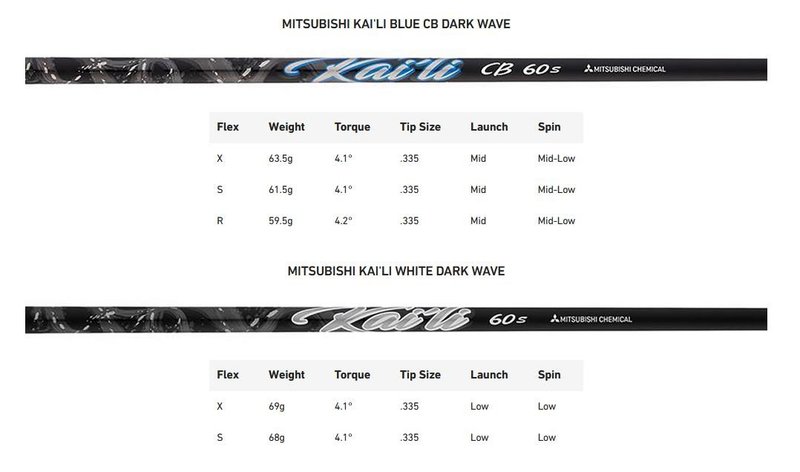 TaylorMade Qi35 LS driver da uomo