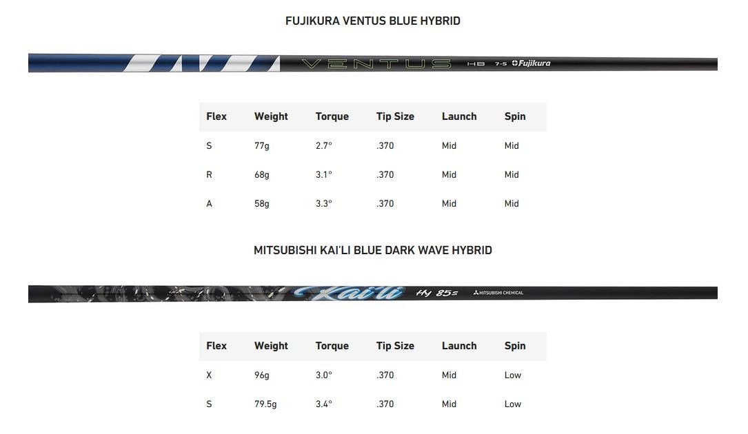 TaylorMade Qi35 Rescue hybrid da uomo