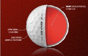 Srixon Z-STAR XV palline da golf (12 palline)