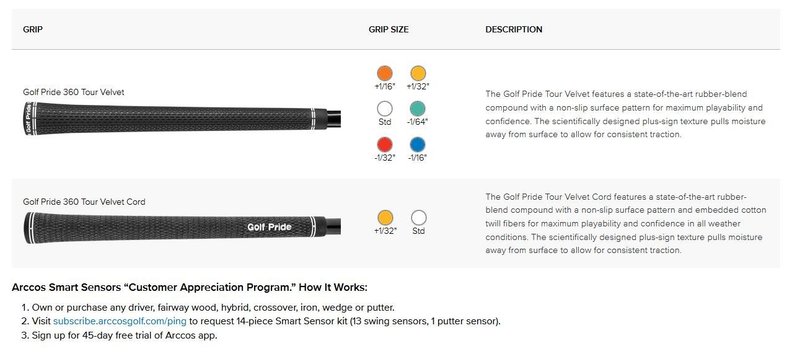 PING G440 LST legno da fairway da uomo