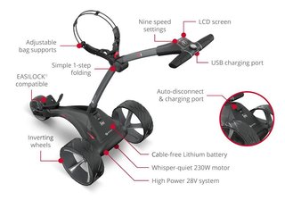 Motocaddy S1 carrello elettrico 2025, Standard