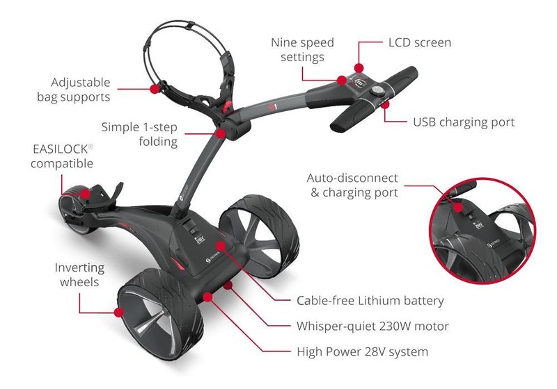 Motocaddy S1 carrello elettrico 2025, Standard