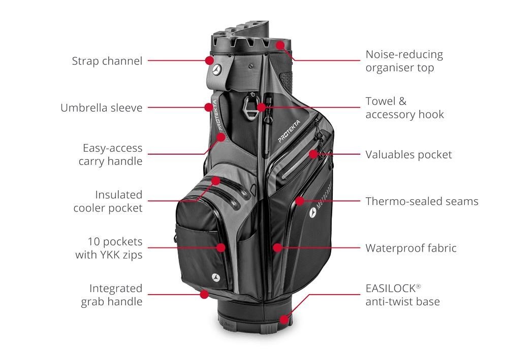 Motocaddy PROTEKTA cart bag, nero/antracite