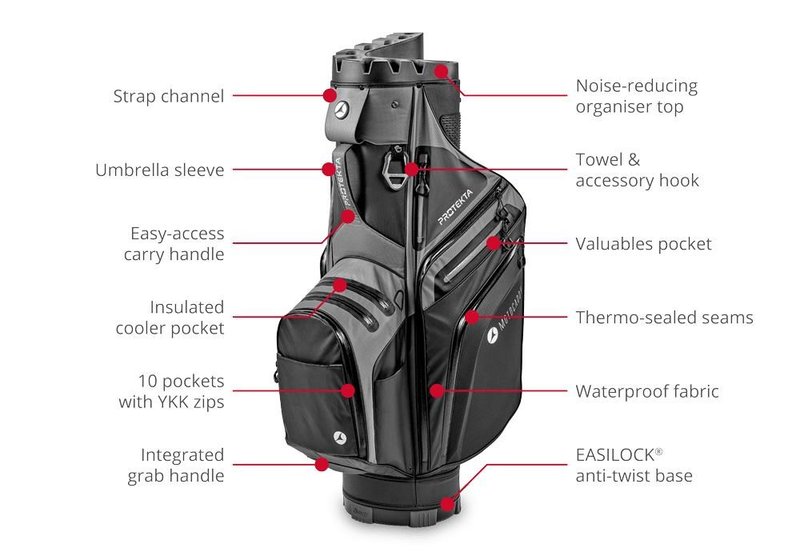 Motocaddy PROTEKTA cart bag, nero/antracite
