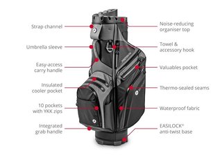 Motocaddy PROTEKTA cart bag, nero/bianco