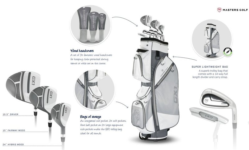 Masters GX1 set da golf da donna, grafite + cart bag