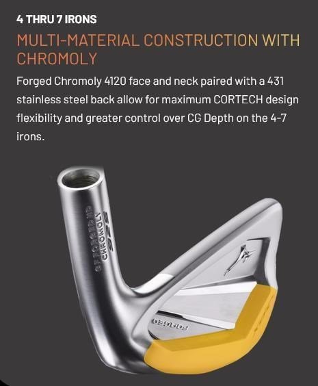 Mizuno JPX 925 Forged ferri da uomo, acciaio