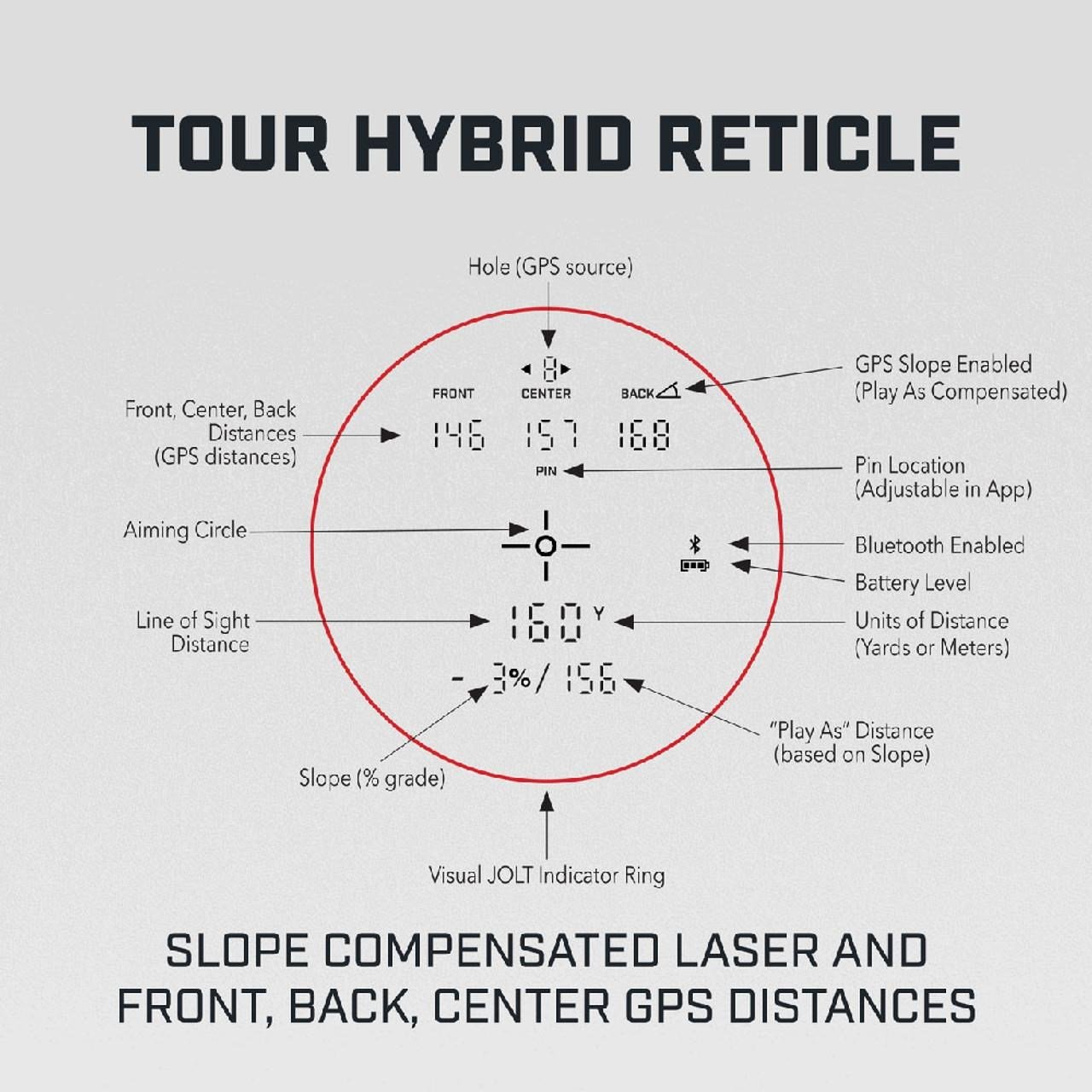 Bushnell Tour Hybrid telemetro laser (Slope)
