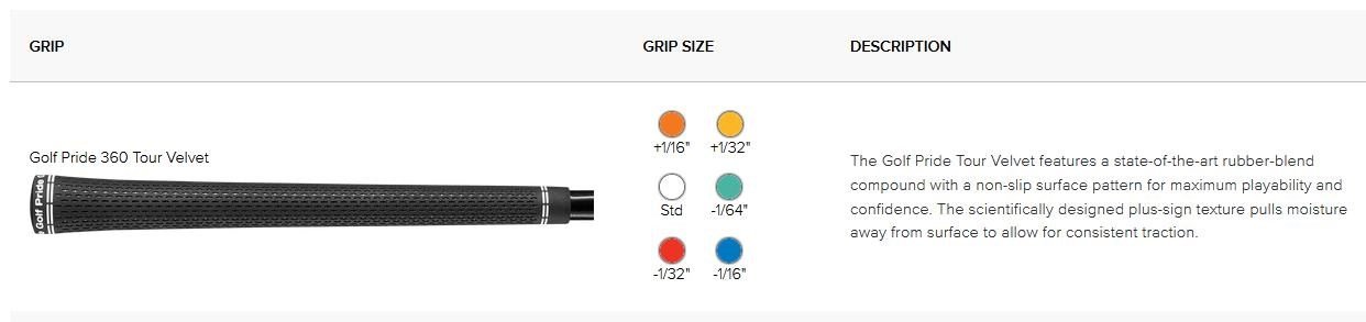 PING iDi Crossover driving iron, grafite