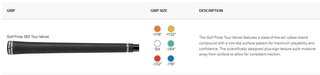 PING iDi Crossover driving iron, grafite