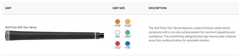PING iDi Crossover driving iron, grafite