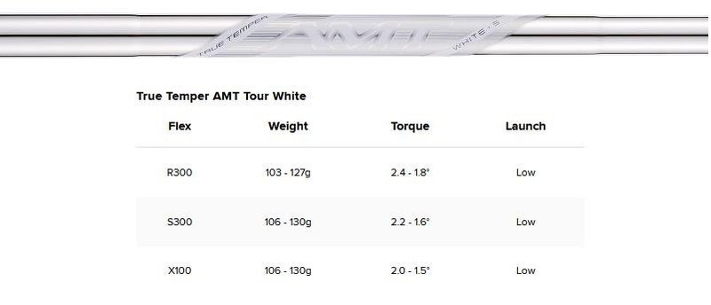 Titleist T100 Forged 4G ferri da uomo, acciaio