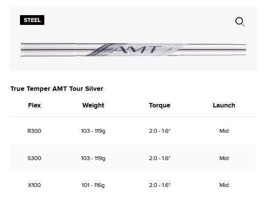 Titleist T150 Forged 4G ferri da uomo, acciaio