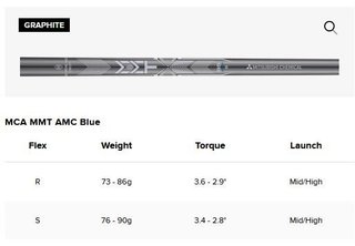 Titleist T250 4G ferri da uomo 2025, grafite