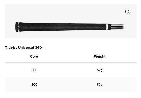 Titleist T250 4G ferri da uomo 2025, grafite