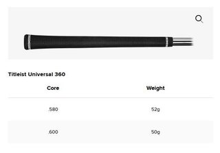 Titleist T250 4G ferri da uomo 2025, grafite