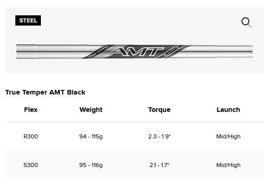 Titleist T250 4G ferri da uomo 2025, acciaio