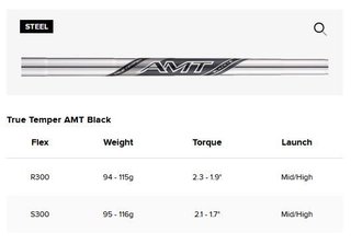 Titleist T250 4G ferri da uomo 2025, acciaio