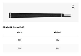 Titleist T250 4G ferri da uomo 2025, acciaio