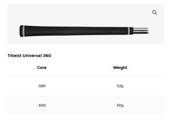 Titleist U505 4G Utility driving iron 2025, grafite