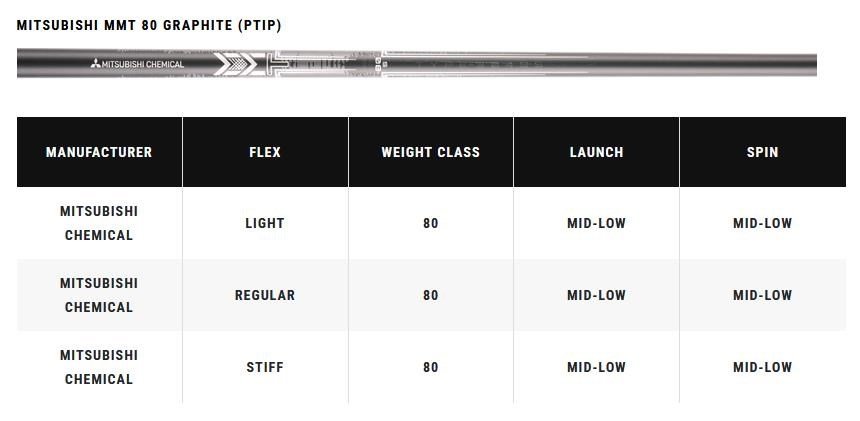 Callaway Apex Ti Fusion Plated ferri da uomo, grafite