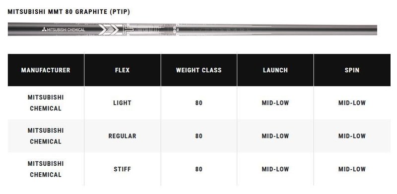 Callaway Apex Ti Fusion Plated ferri da uomo, grafite