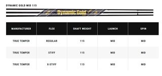 Callaway Apex Ai150 ferri da uomo, acciaio