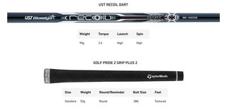 TaylorMade MG5 Chrome wedge, grafite